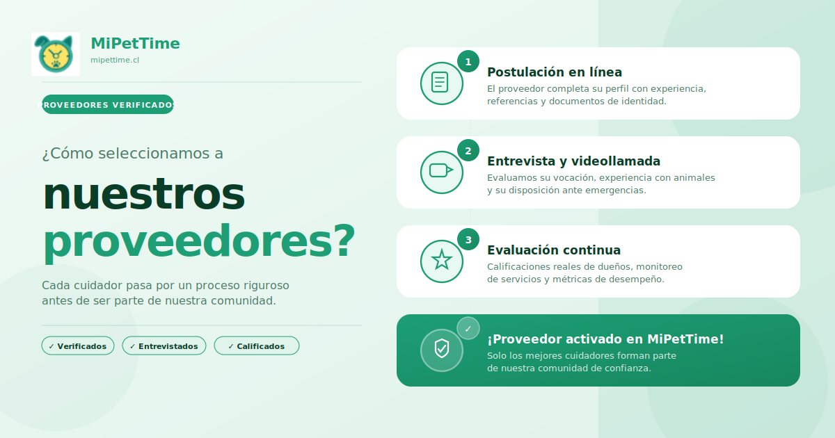 Cómo seleccionamos a los proveedores de MiPetTime